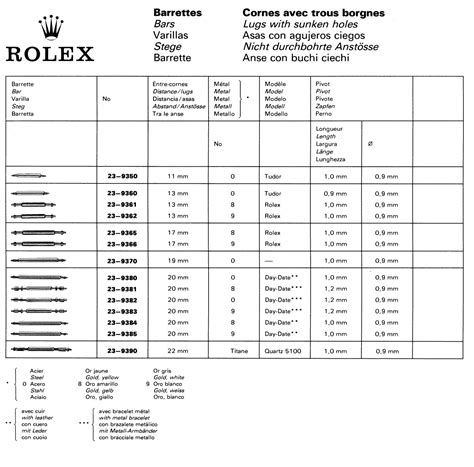 rolex ring siegelring|rolex watch codes.